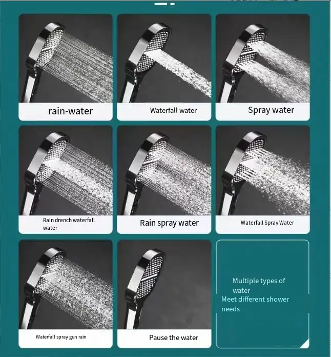 Filtered Shower Head - High Pressure 3 Spray Modes