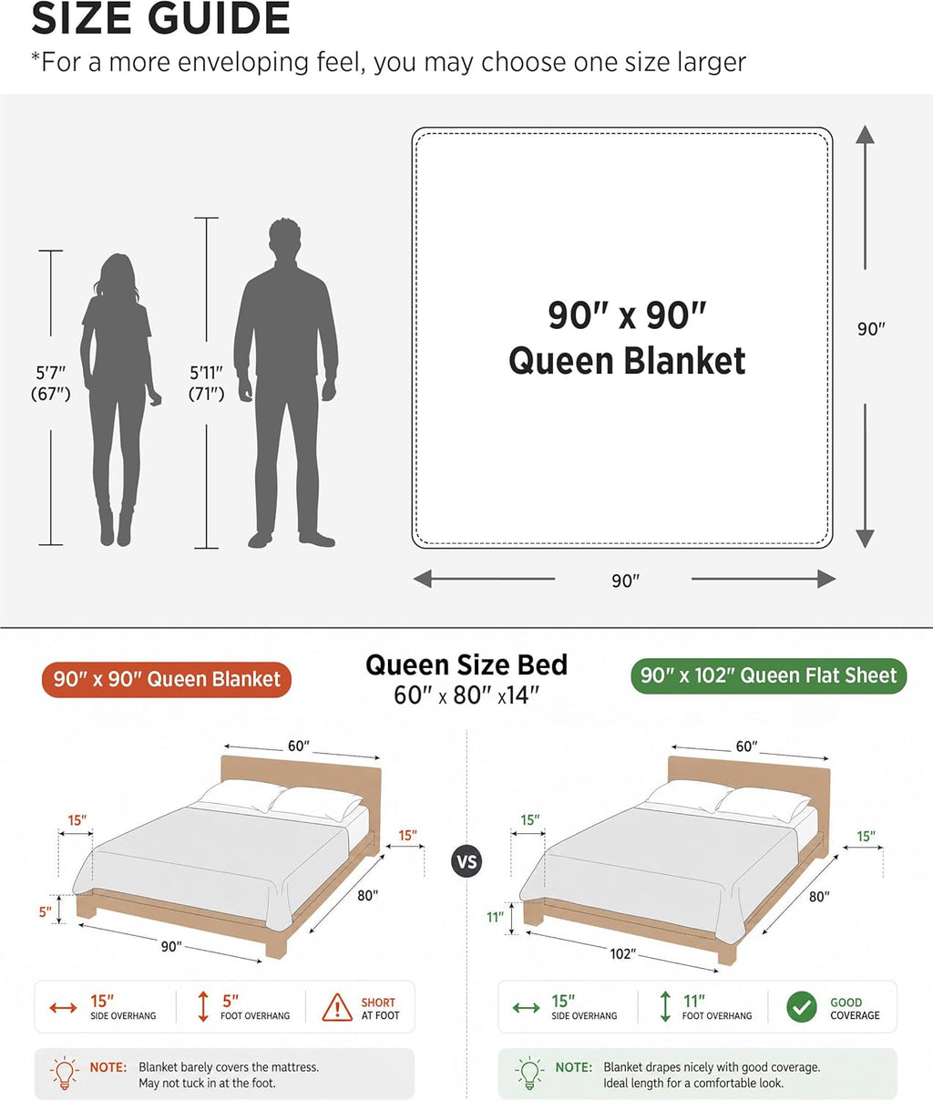 Cozy Haven | 100% Cotton Queen Blanket with Cooling Waffle Weave | Soft & Breathable for Summer Comfort