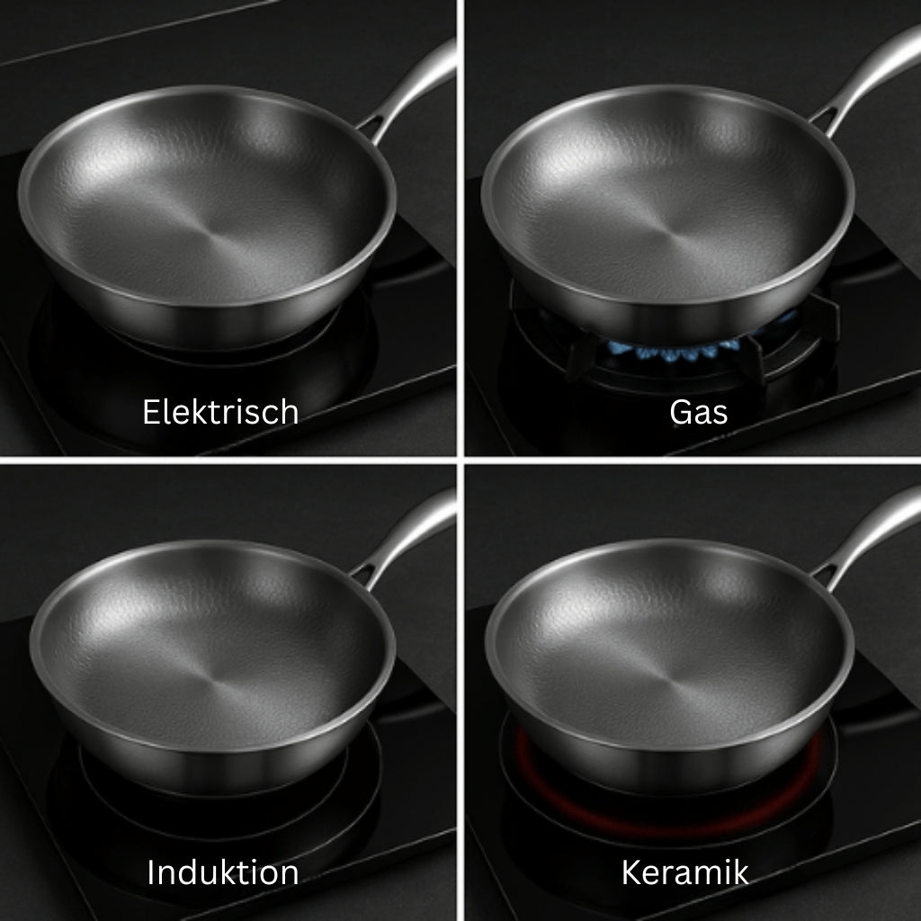 Reliable practical kitchenware – Universal use frying pan