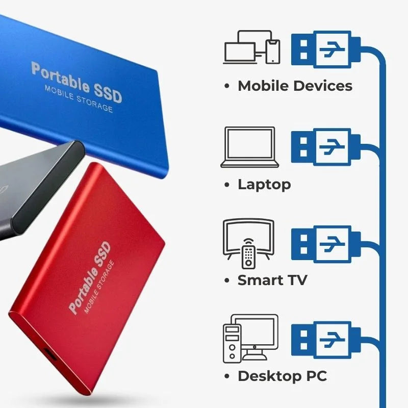 External SSD for PS5 and Xbox, USB-C, 1TB to 30TB, aluminum, plug and play | Sansoti