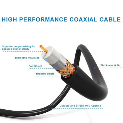 Outdoor TV Aerial – Long Range Digital HD Antenna with 360° Motorised Rotation & Mounting Pole