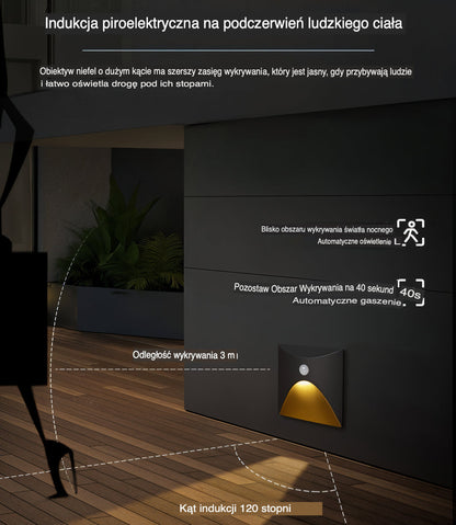 Lampa Ścienna LED IP65 | Czujnik Ruchu